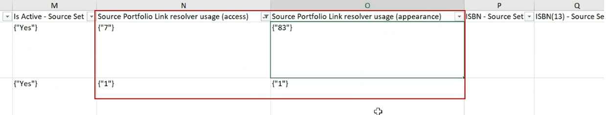 Link Resolver Usage indication in Overlap Analysis