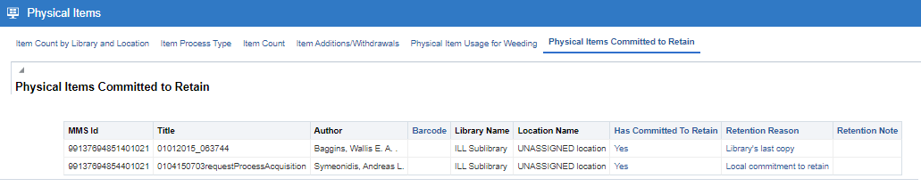 The Physical Items Committed to Retain tab.