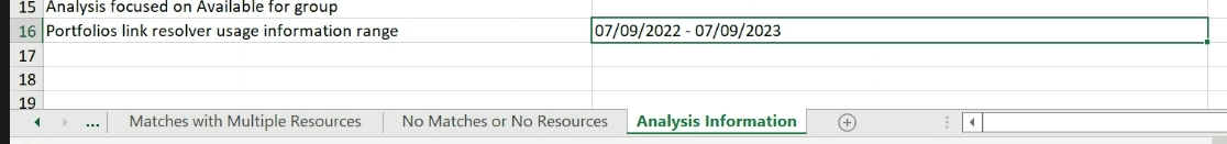Analysis information tab indicating the usage data