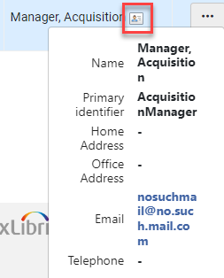 The user card for the Creator field.