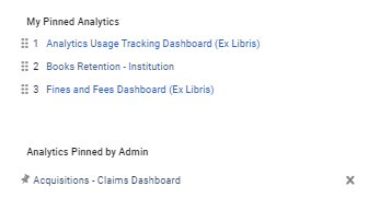 The my pinned analytics and analytics pinned by admin lists.