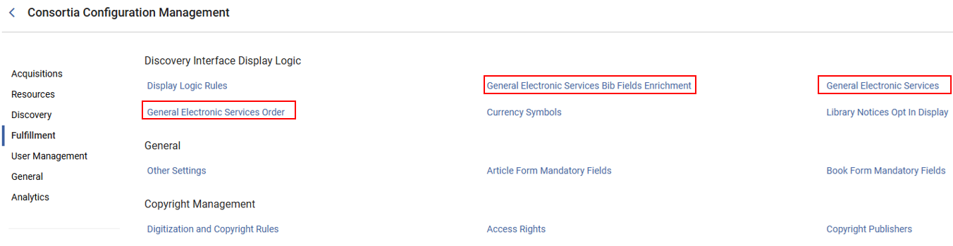 The General Electronic Services links