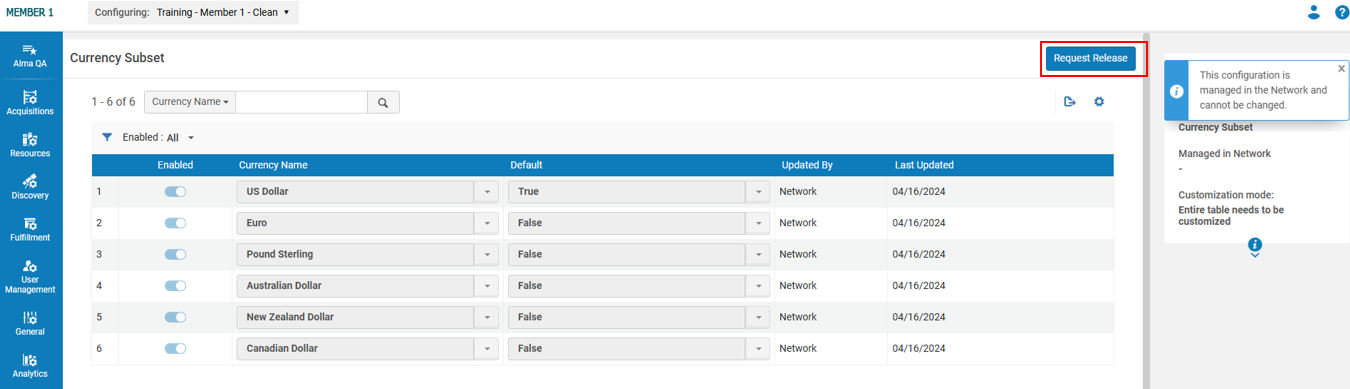 Release Request button displayed in Currency Subset configuration page
