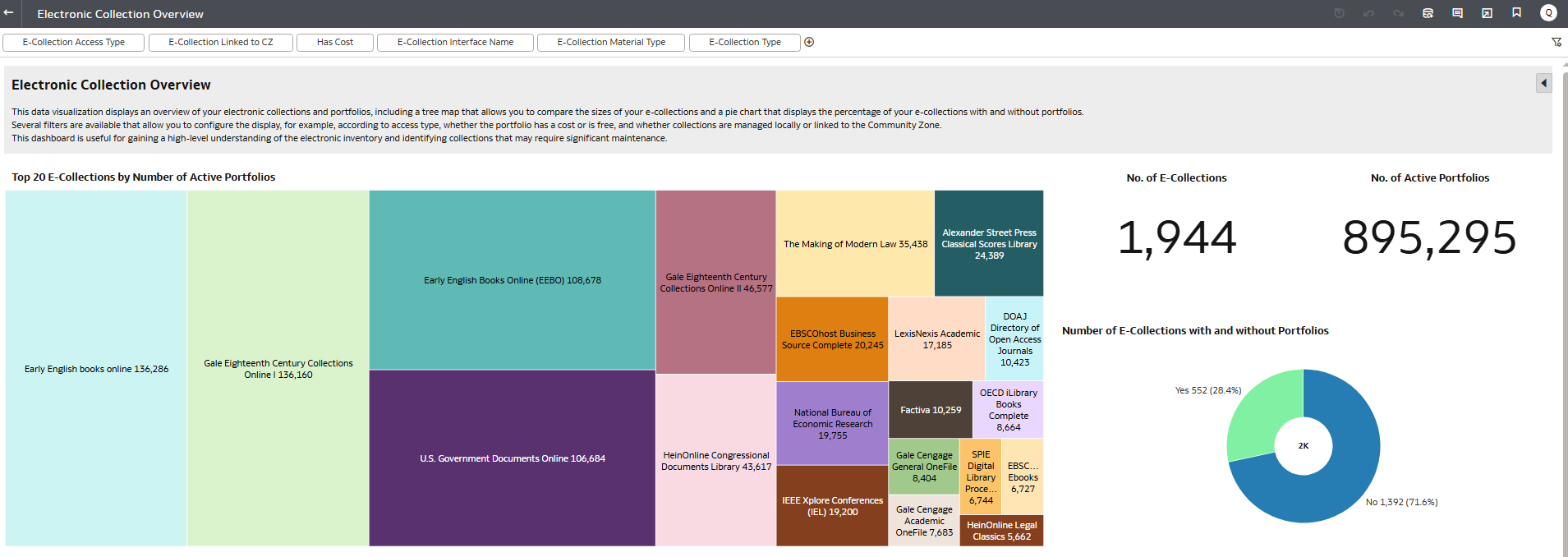 electronic_collection_overview.png