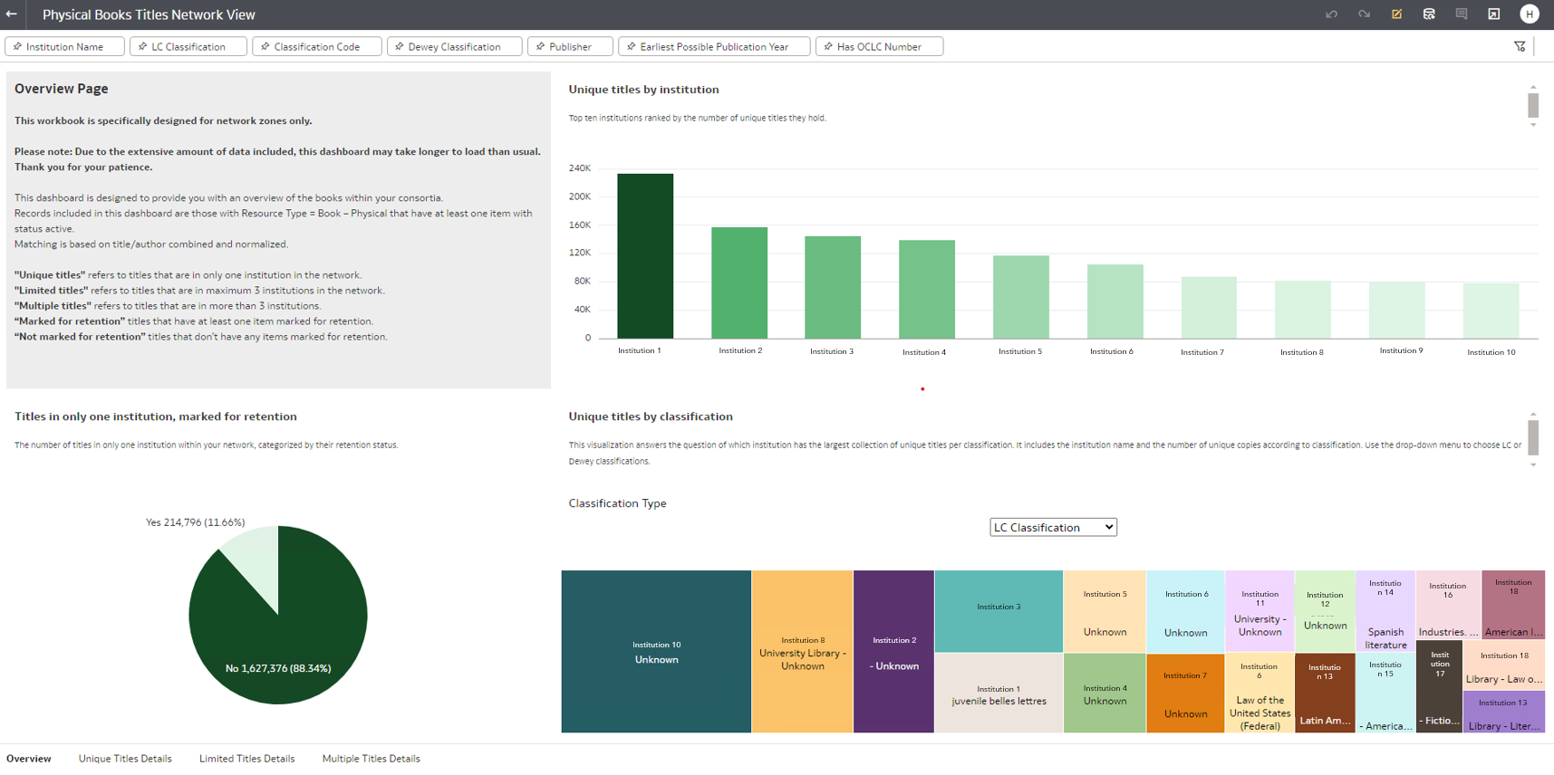physical_books_titles_network_view_dashboard.png