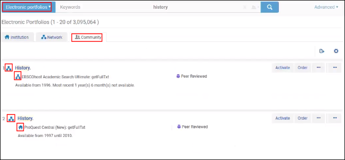 Electronic Portfolios Search Results in the Community Tab.