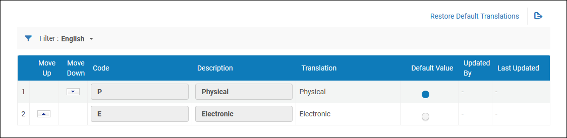 Software Center Request 配置采购请求资料类型