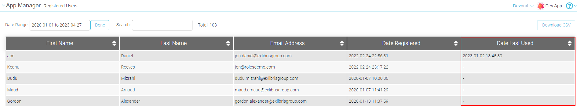 The registered users' date last used column.