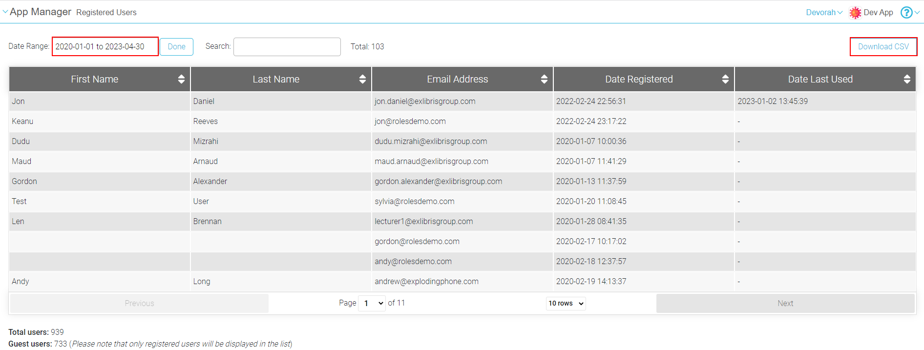 The App Manager Registered Users screen.