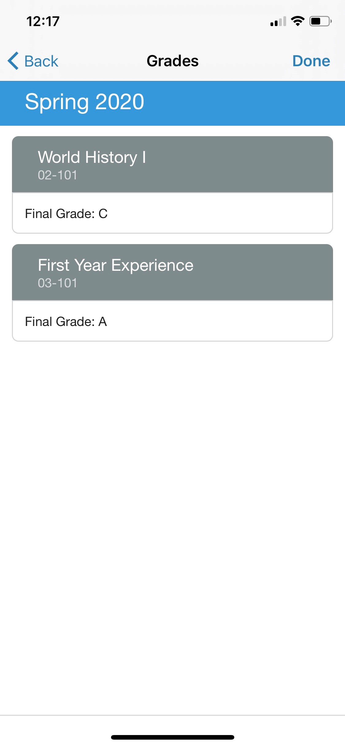 grades_PI_spring_semester.png