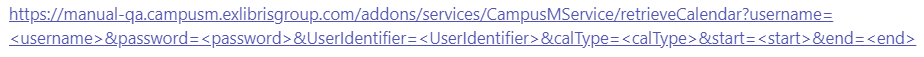 Request URL.