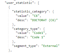 Screenshot of a JSON blob showing the fields of a statistic_category object.
