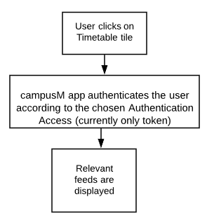 clipboard_e24da8cbb960fa8845204bb71954f79b3.png