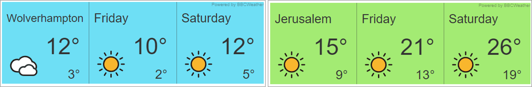 weather_pi_secreenshots.png
