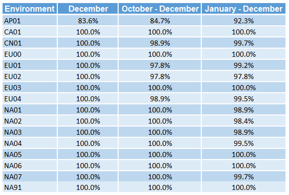 2021 EOY Report.PNG