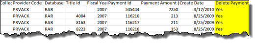 cost data spreadsheet