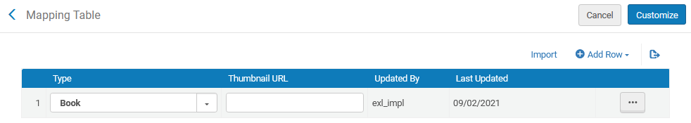 The citation default thumbnails configuration.