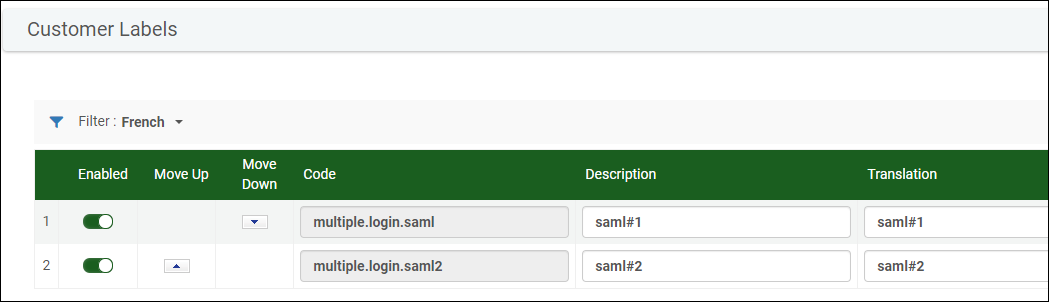Customizing the authentication_method parameter.
