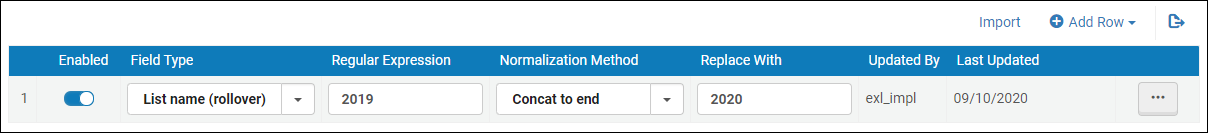 Field Normalization.png