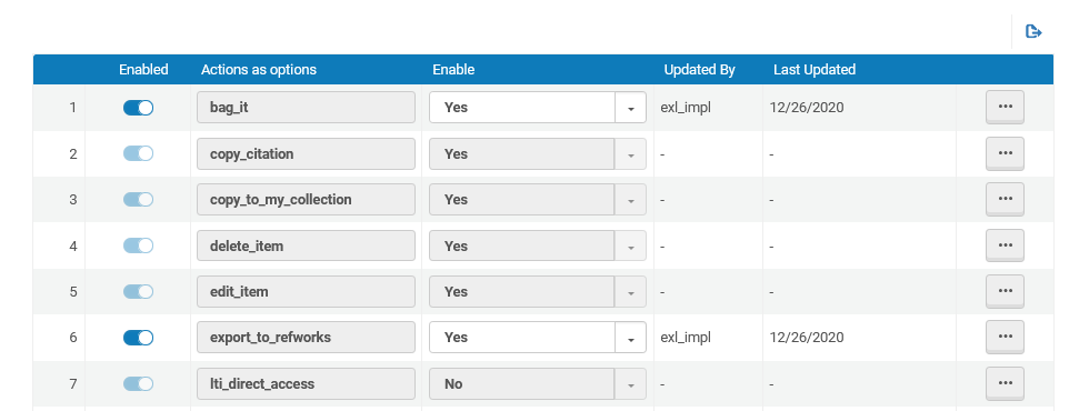 The citation menu mapping table.