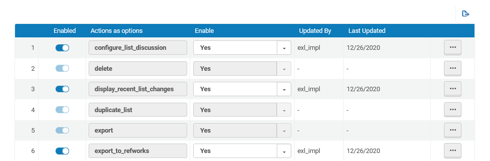 The list menu mapping table.