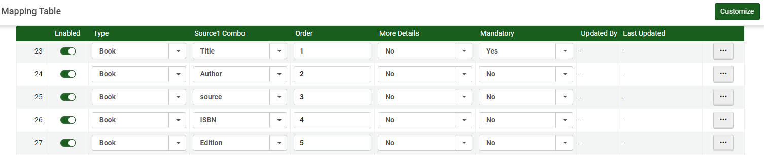 The citation field mapping table.
