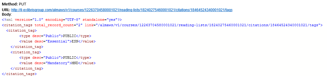 The API PUT method.png