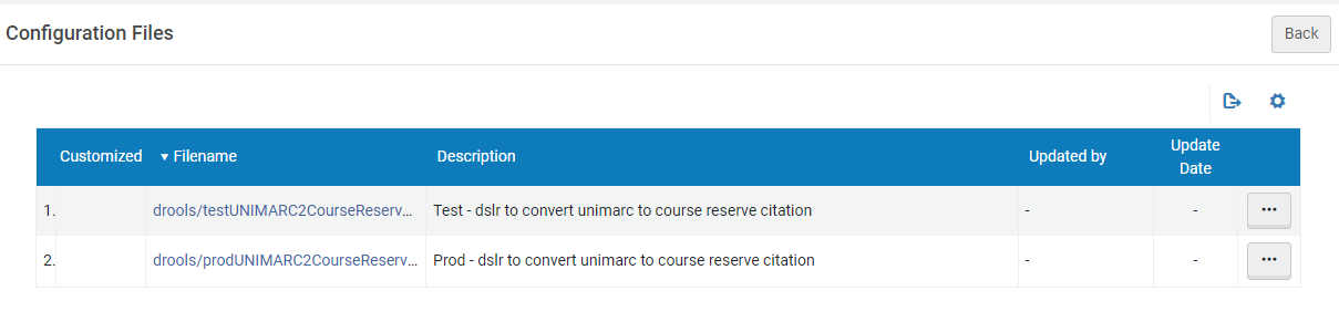 UNIMARC bibliographic mapping rules.