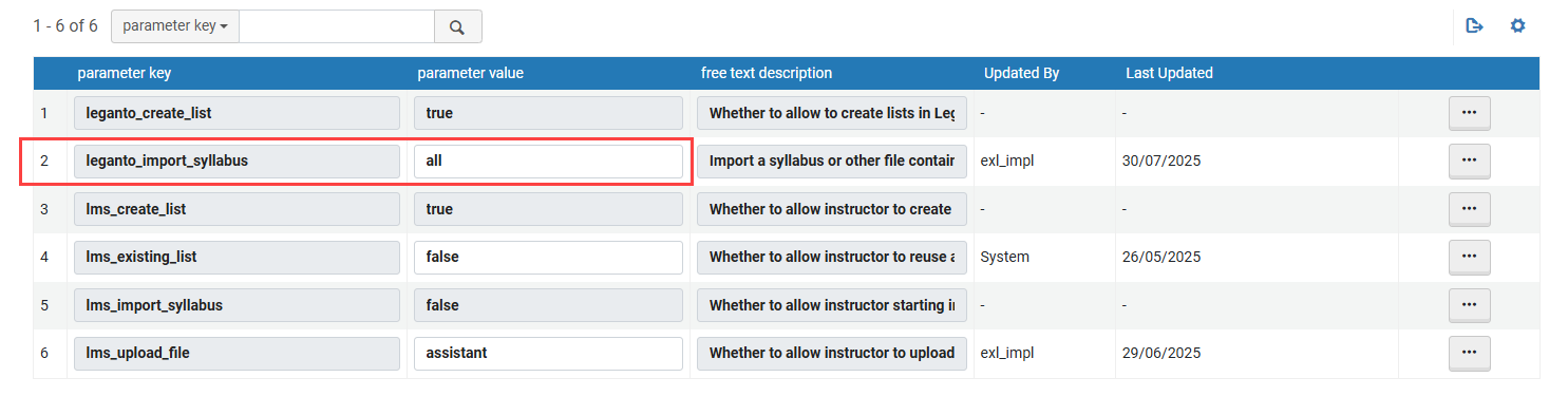 The new value for the leganto_import_syllabus parameter.