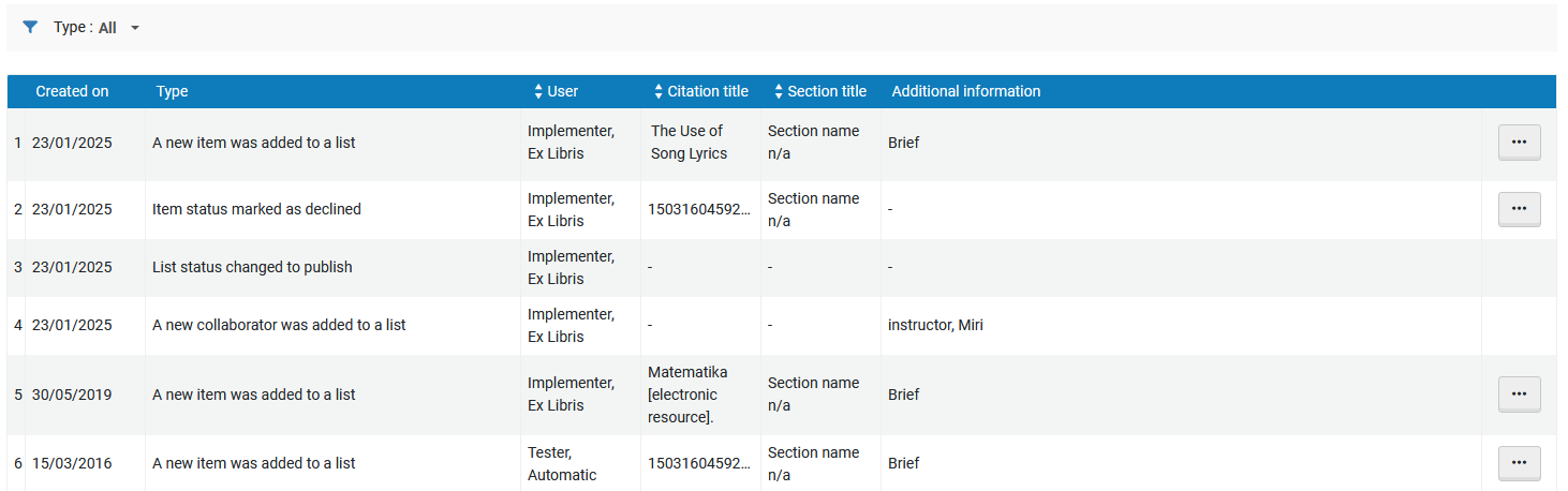 Revamped table style in Recent Changes tab.