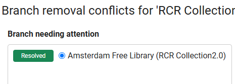 Resolved Branch needing attention