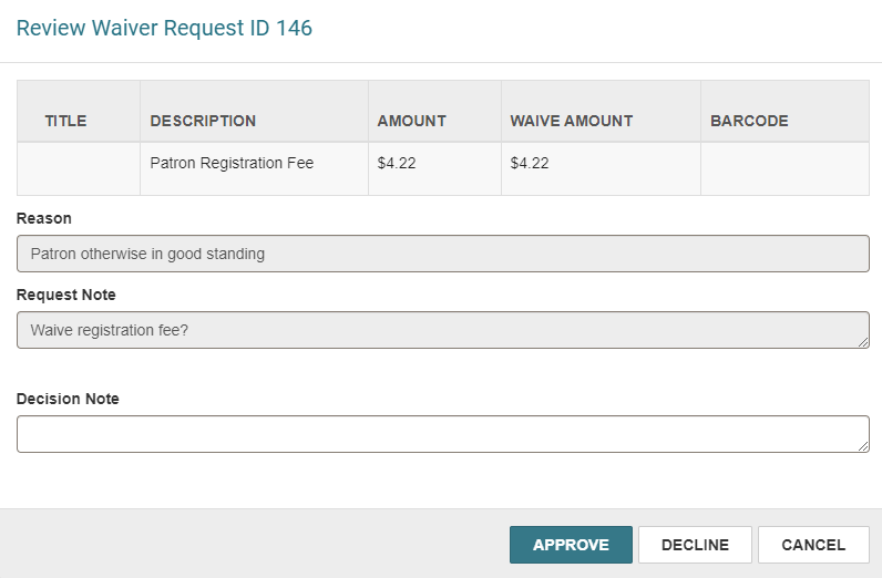Click to Expand Review Waiver Request ID dialog