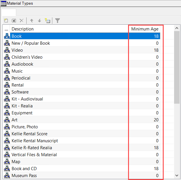 Click to expand Minimum Age column in the Material Types policy table