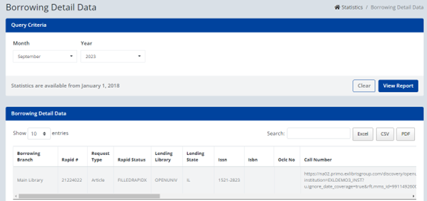 Borrowing Details Data form and report.