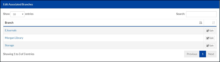 Edit_Associated_Branches_Screen.png