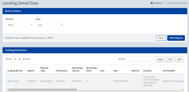 Lending Detail Data form and report.