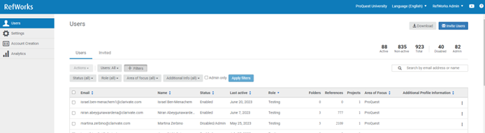 Admin / Users Page