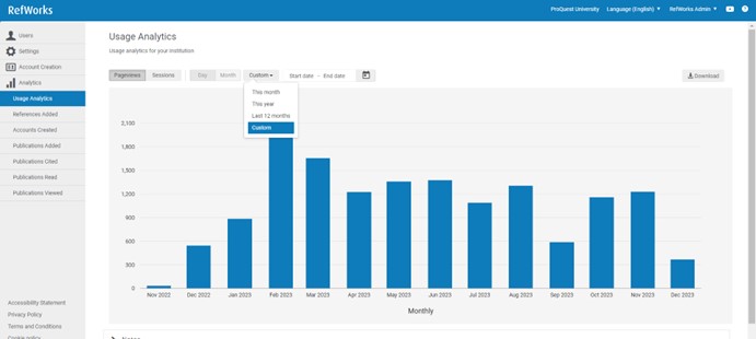 Usage Analytics Page.