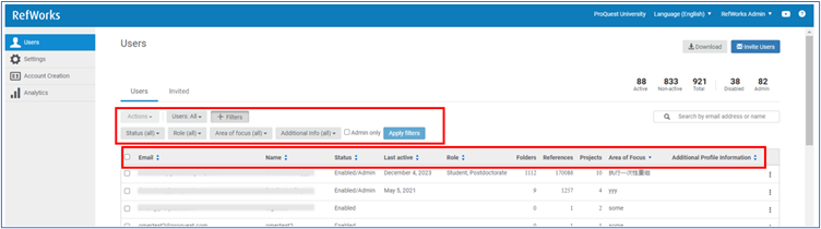 Admin Tools Users Page.