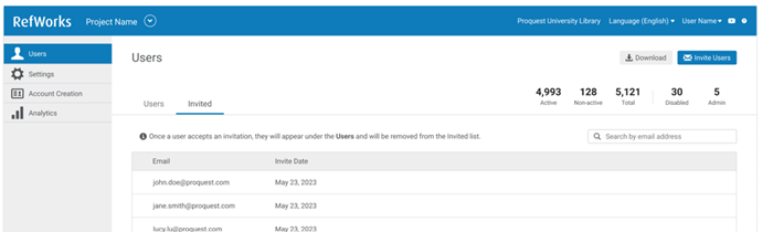 Invited tab - list.