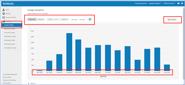 Usage Analytics Screen.