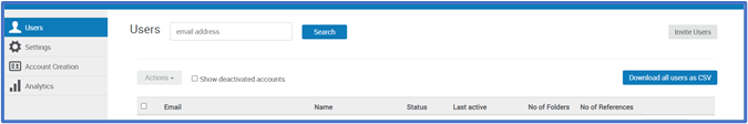 User Data in Admin Analytics.