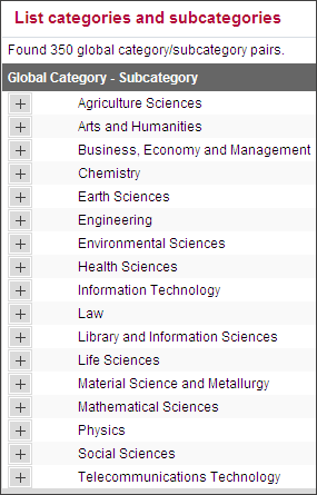 global_catagories.gif