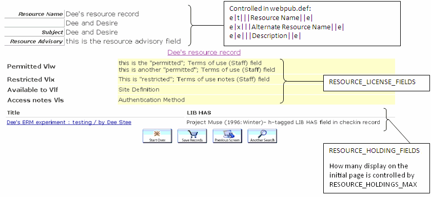 WebPAC Display of Resource Record
