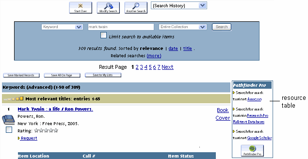 Resource links in table